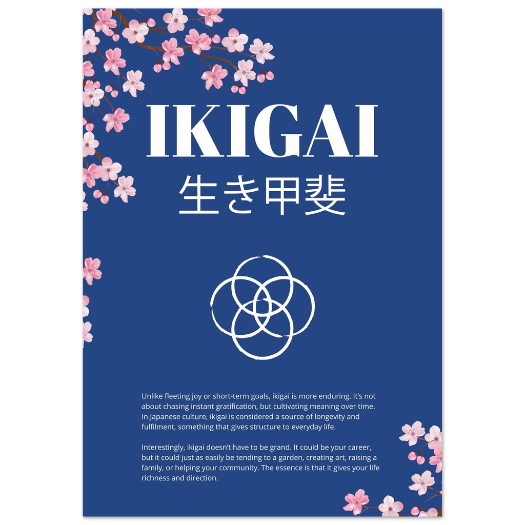 Poster titled “IKIGAI” with Japanese characters beneath, set on a deep blue background with cherry blossom illustrations, a white interlocking circle symbol, and explanatory text about the meaning of ikigai.