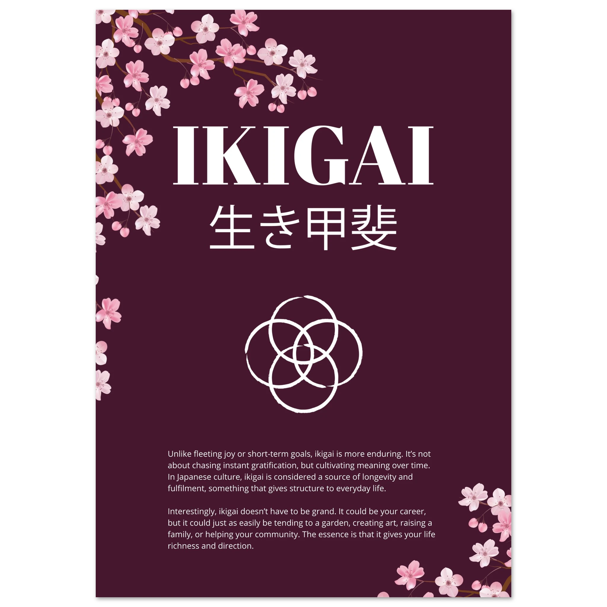 Poster titled “IKIGAI” with Japanese characters beneath, set on a deep burgundy background with cherry blossom illustrations, a white interlocking circle symbol, and explanatory text describing the meaning of ikigai.