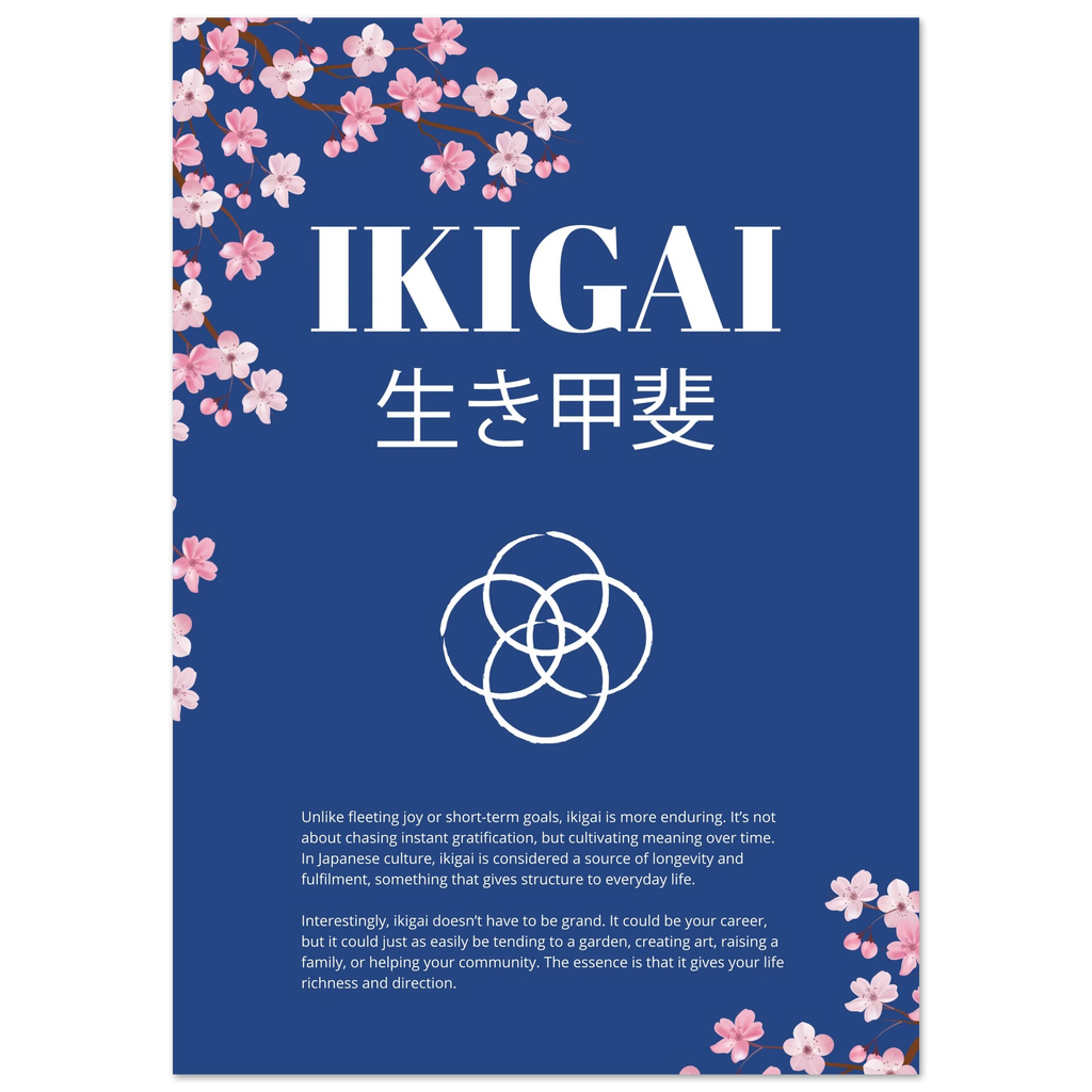 Poster titled “IKIGAI” with Japanese characters beneath, set on a deep blue background with cherry blossom illustrations, a white interlocking circle symbol, and explanatory text about the meaning of ikigai.