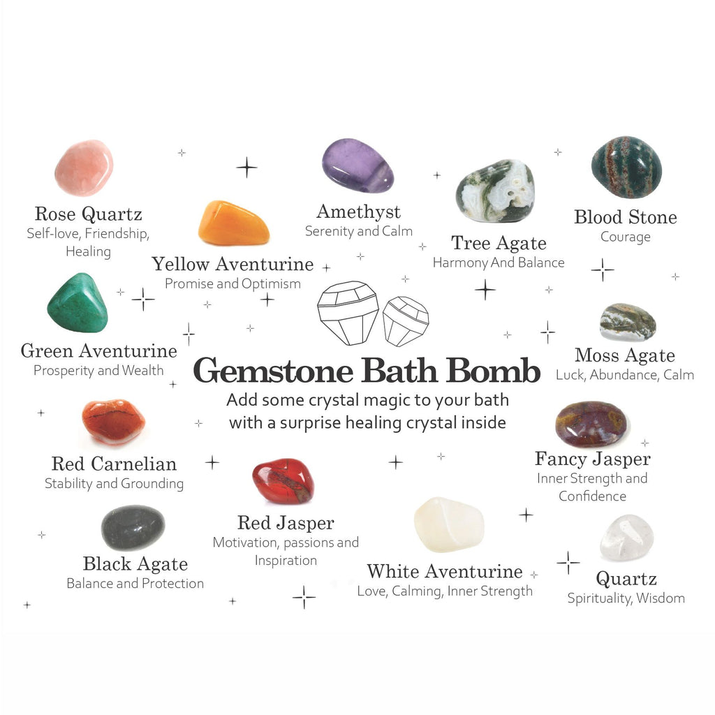 Images of gemstones bath bombs