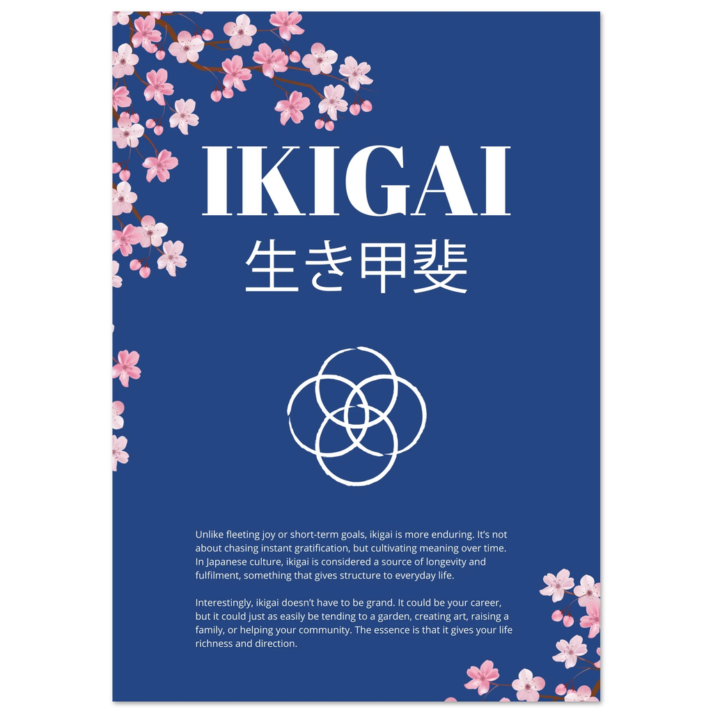 Poster titled “IKIGAI” with Japanese characters beneath, set on a deep blue background with cherry blossom illustrations, a white interlocking circle symbol, and explanatory text about the meaning of ikigai.